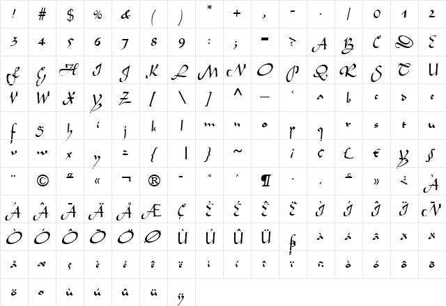 Script-L690 Regular  glyph index