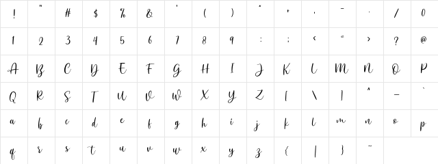 Anjani Script Regular  glyph index