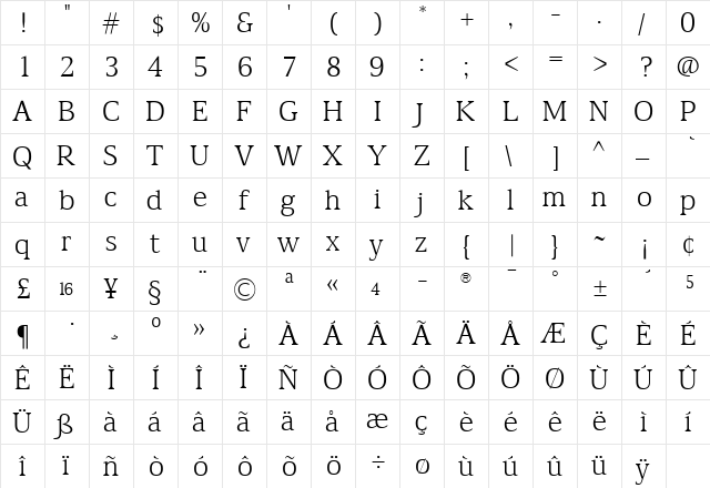 TFArdent Regular  glyph index