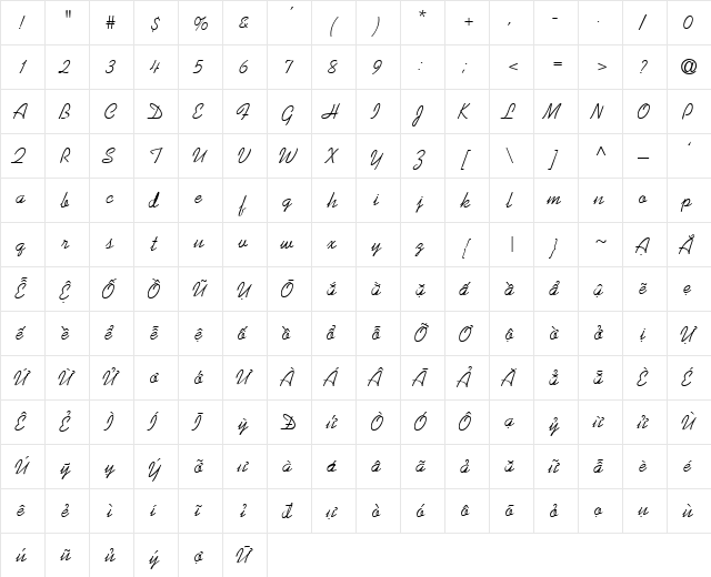 VI Kaufmann ThinA  glyph index