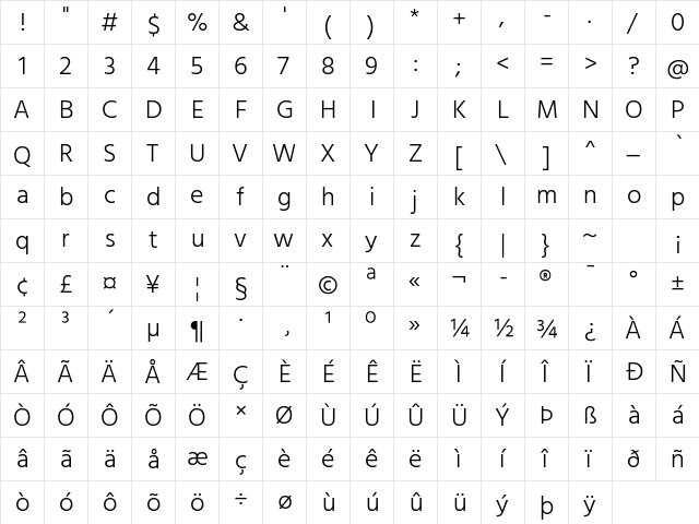 Hind Guntur Light Regular  glyph index