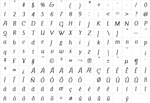 Goudy Sans Italic  glyph index