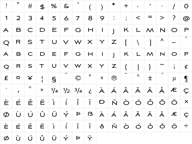 Aviano Sans Regular  glyph index