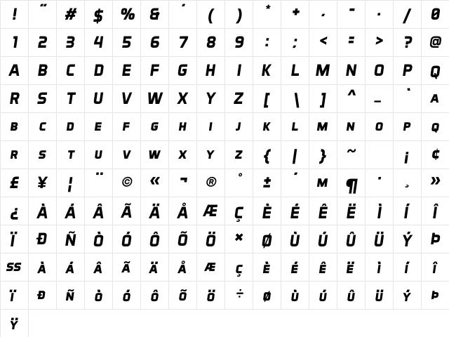 Aero Matics Display Bold Italic  glyph index