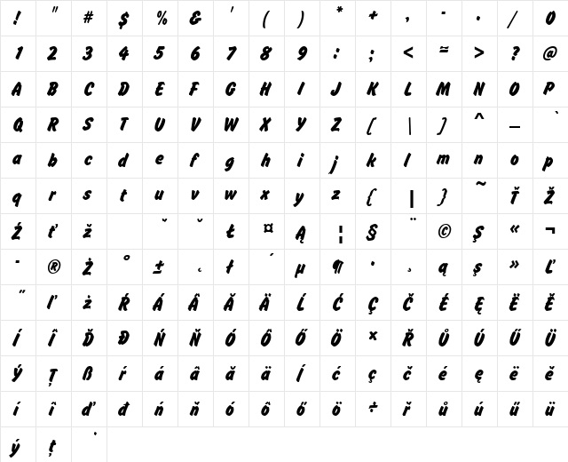 OkayDEE Regular  glyph index