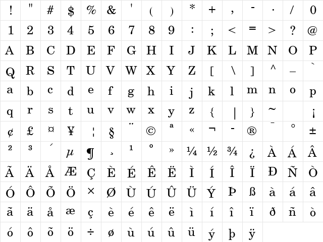 New Century Schlbk S Regular  glyph index
