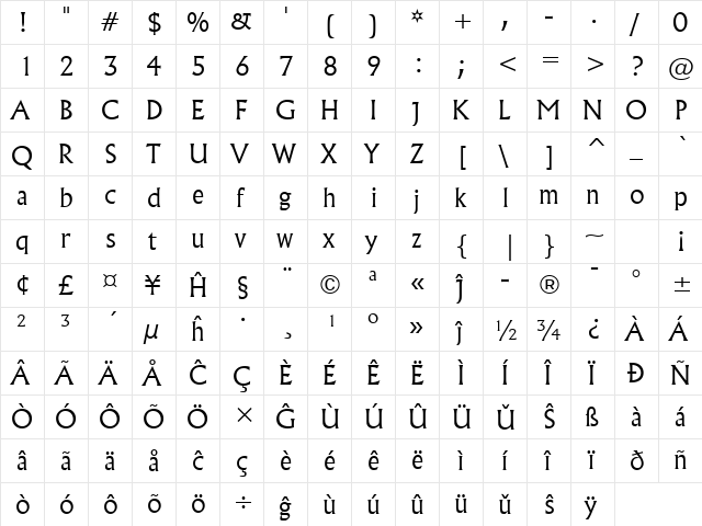 Flareserif821 Lt BT Eo Light  glyph index