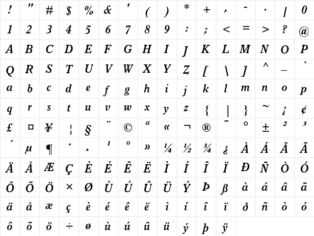 Italian Old Style MT Bold Italic  glyph index