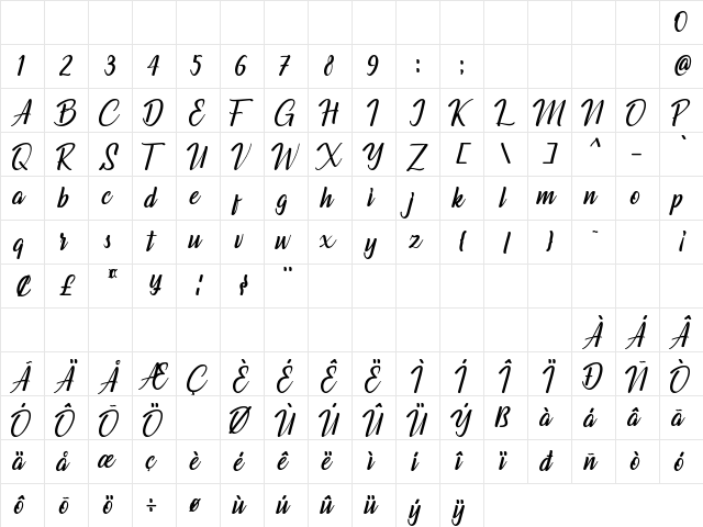 Chuttime Personal Use Only Regular  glyph index