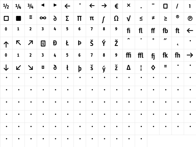 InfoDispSemibold RomanExp  glyph index