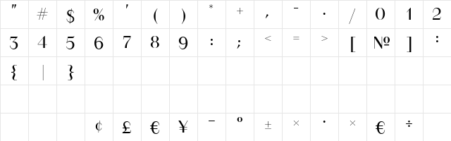 Numbers ValutaSolid Regular  glyph index