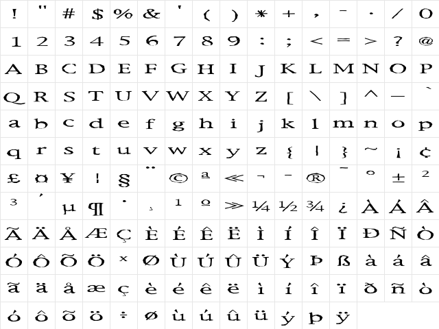 Metaphor Regular  glyph index