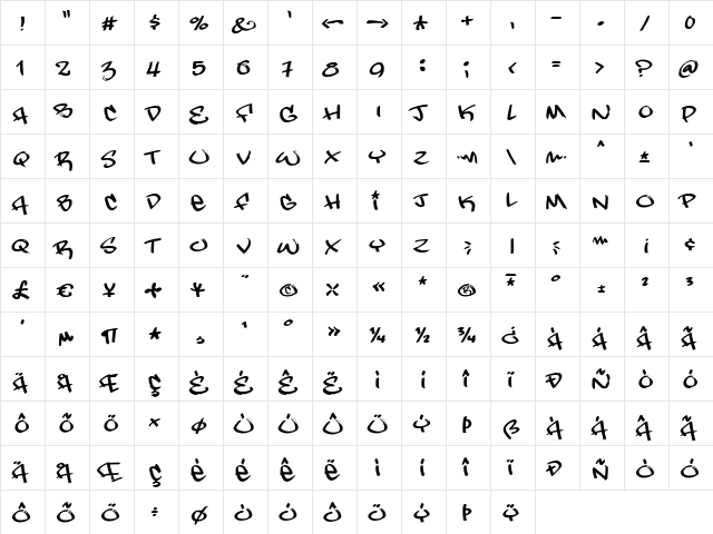 TagBoyHardcore Regular  glyph index