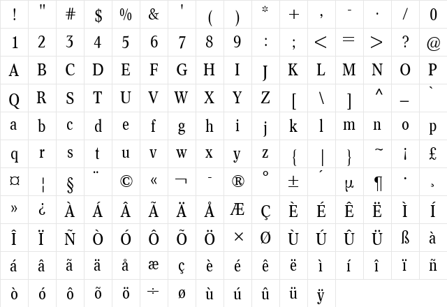ConcordeCondensedBQ Condensed  glyph index