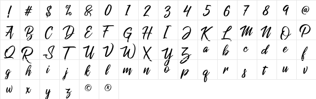 Raph Lanok Future Regular  glyph index