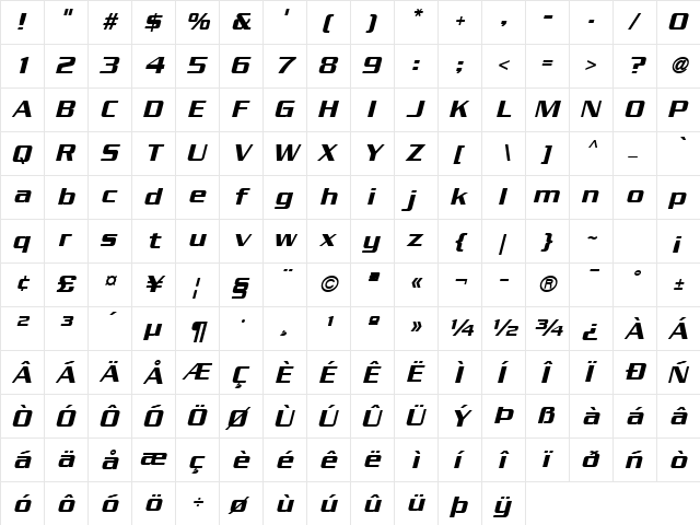 Serpentine Sans ICG Oblique  glyph index