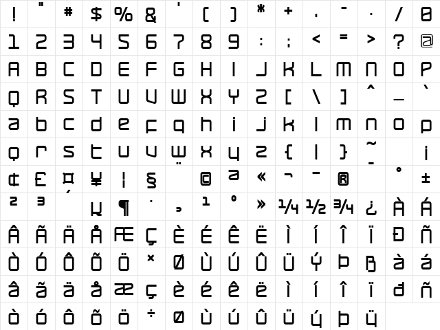 RaveParty Poster Regular  glyph index