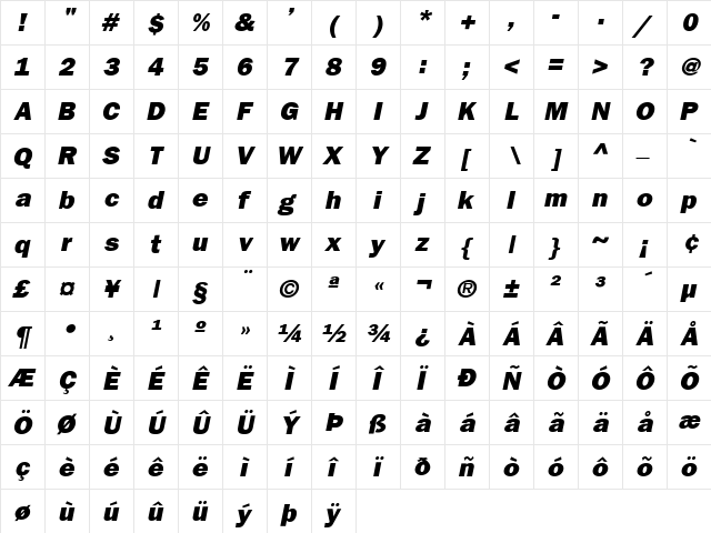 FrankfurtGothicHeavy Italic  glyph index