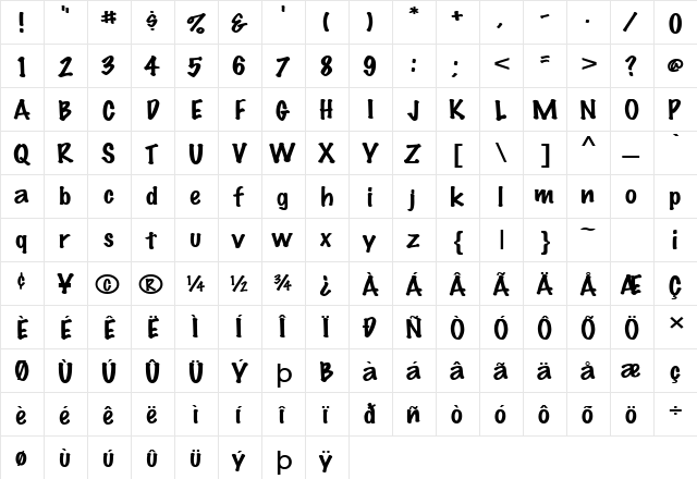 MarkerExtended Normal  glyph index