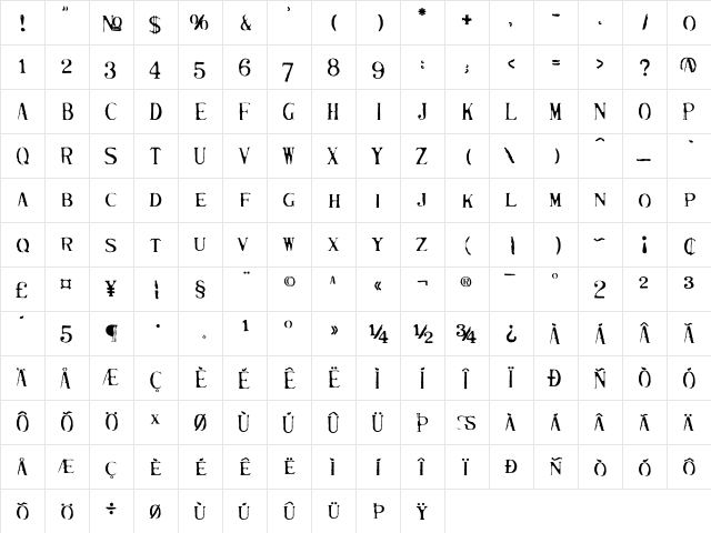 Mutilated PlainCaps  glyph index