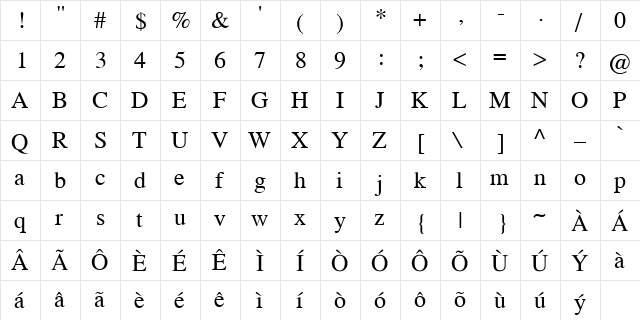 UVnTime Regular  glyph index