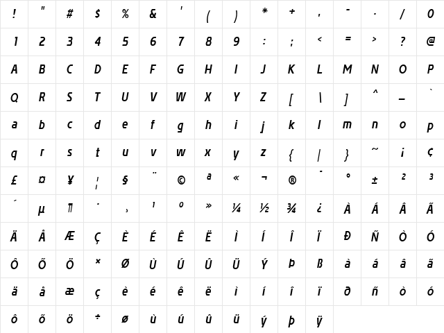 Affluent Bold Italic  glyph index