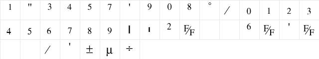 TimeFraction-E Regular  glyph index