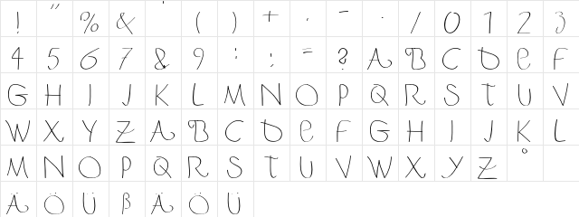 BERGER&BERGER 1234567890 Light  glyph index