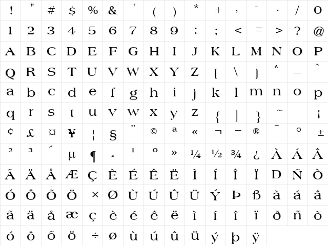 American Classic Bold  glyph index