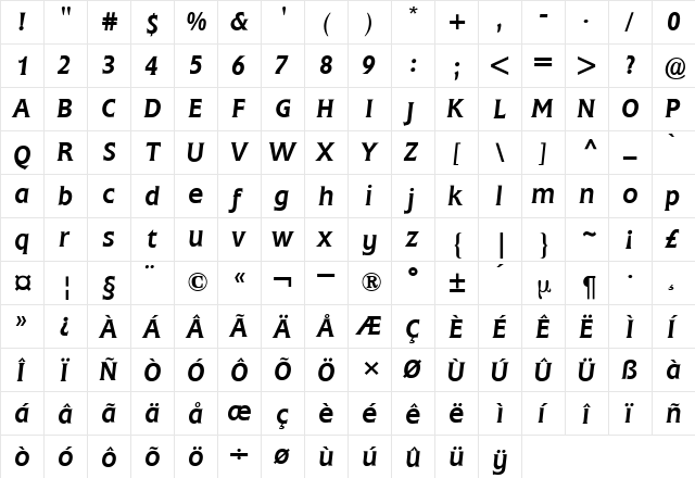 Flange BQ Italic  glyph index