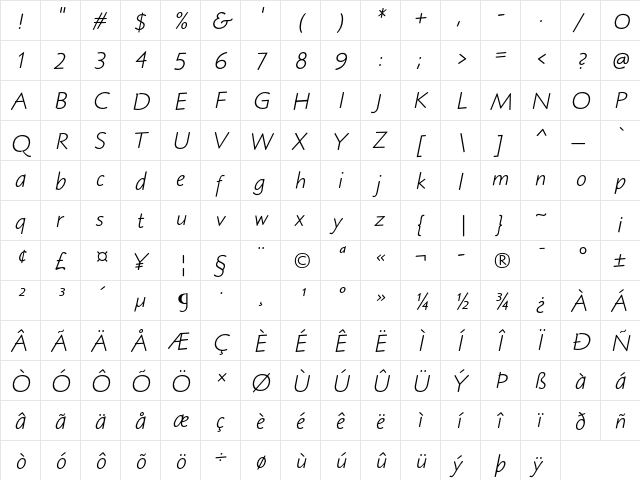 Blueprint MT Std Italic  glyph index