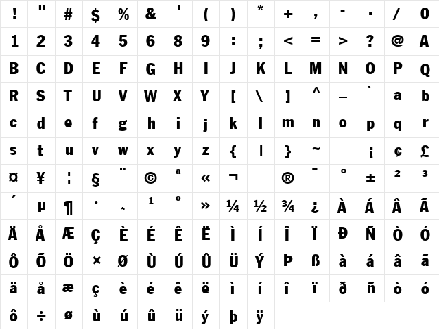 Dazed 1 Condensed  glyph index