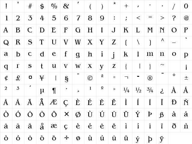 Bangle Normal  glyph index