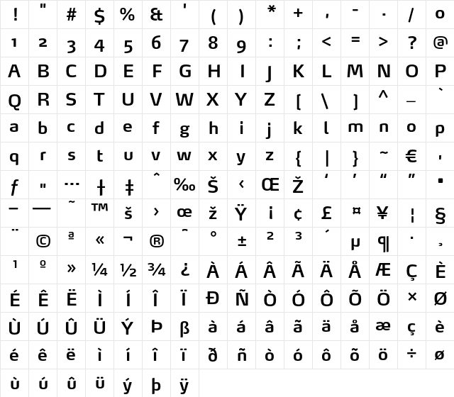 Max-SemiBold Regular  glyph index