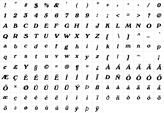 Dictionary Italic  glyph index