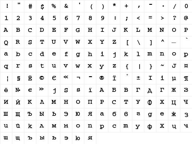 Maritsa Bold  glyph index