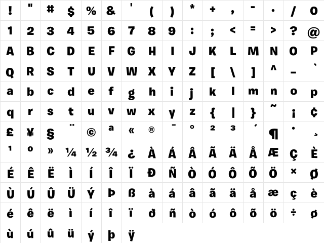 Burbank Small Black  glyph index