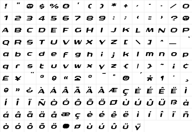 CrashBangWallop Light Italic  glyph index