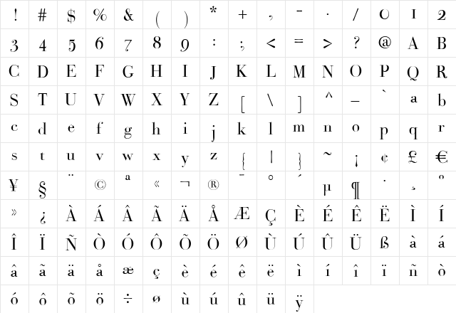 Bodoni Classic Roman  glyph index