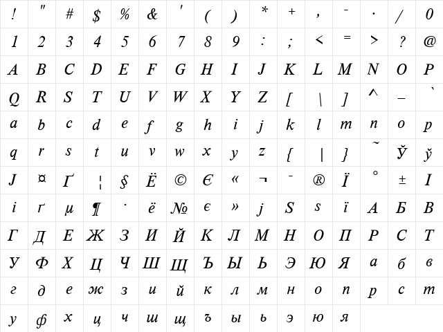 Timeless T CY Light Italic  glyph index