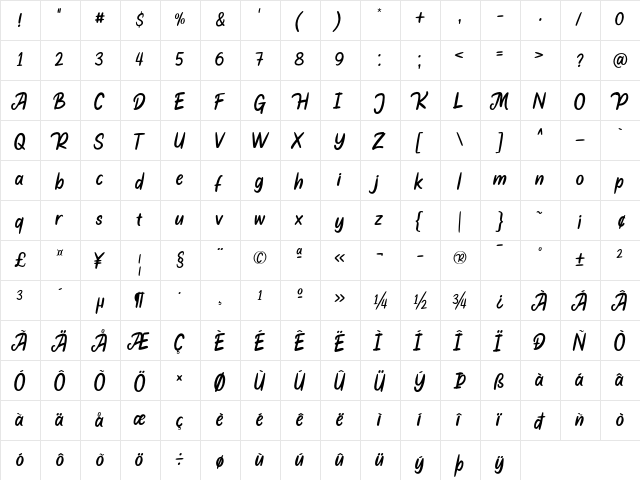 Alegra Regular  glyph index