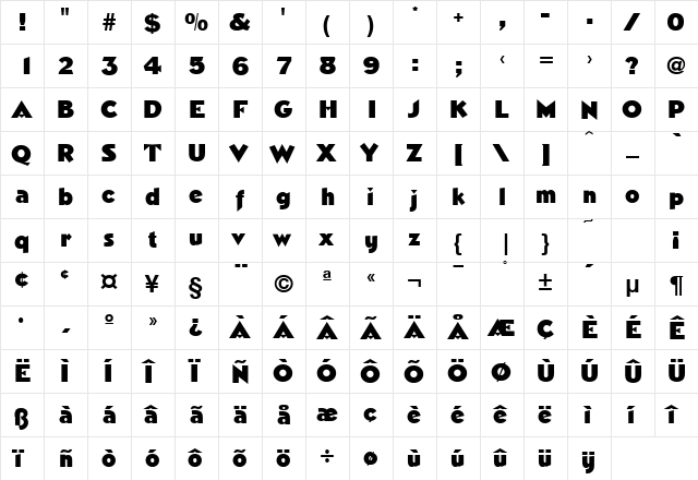 NovelGothic Normal  glyph index