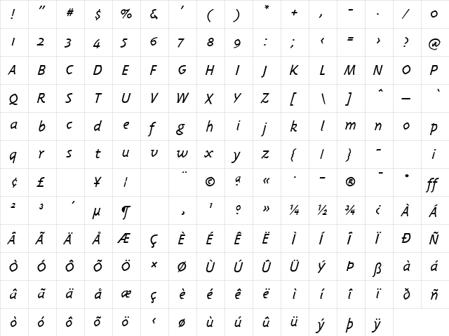 TriplexItalicLightOldstyle Italic  glyph index