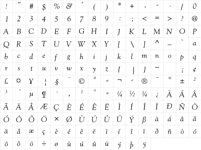 Goudy Oldstyle Std Italic  glyph index
