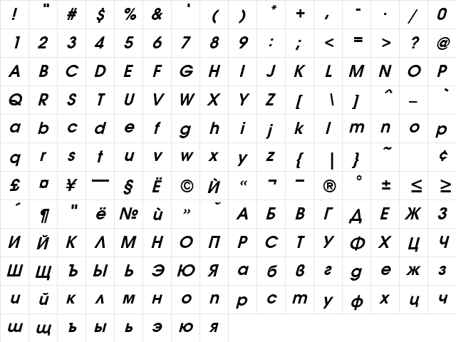 Avanti Bold Italic  glyph index