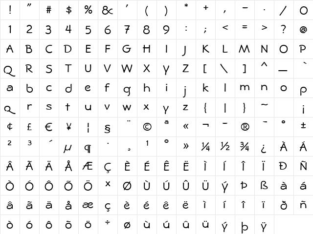 Gargoyle Bold  glyph index