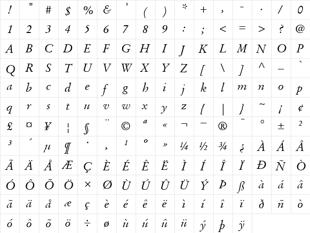 StempelGaramond RomanItalic  glyph index