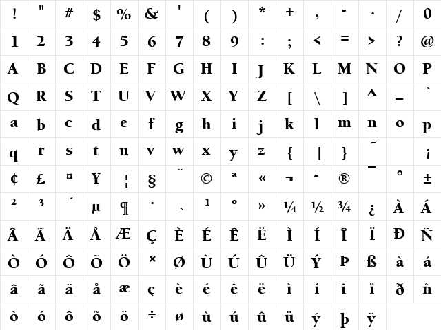 BerkeleyOldStyItcTBla Regular  glyph index