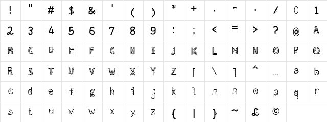 Melting Regular  glyph index