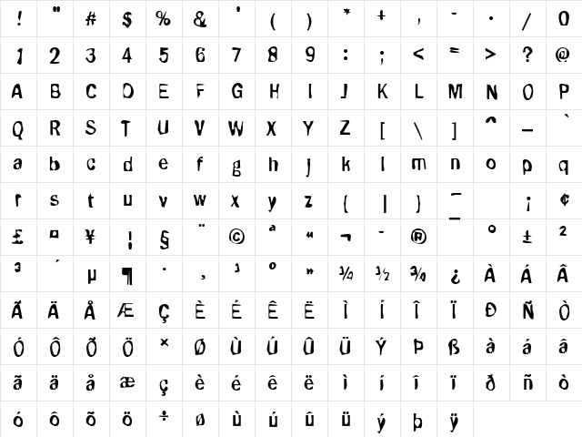 Dirty15 Becker Regular  glyph index